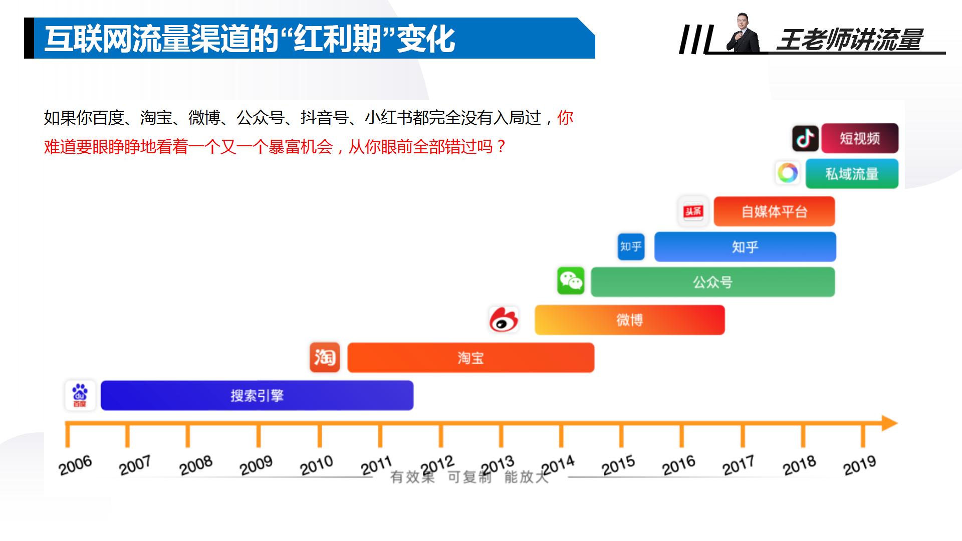零基礎學(xué)做視頻号直播變現(xian)