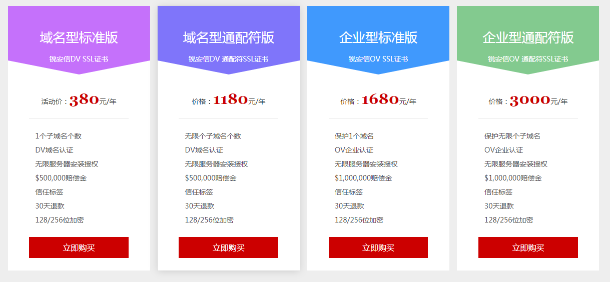 耐思智慧SSL證書